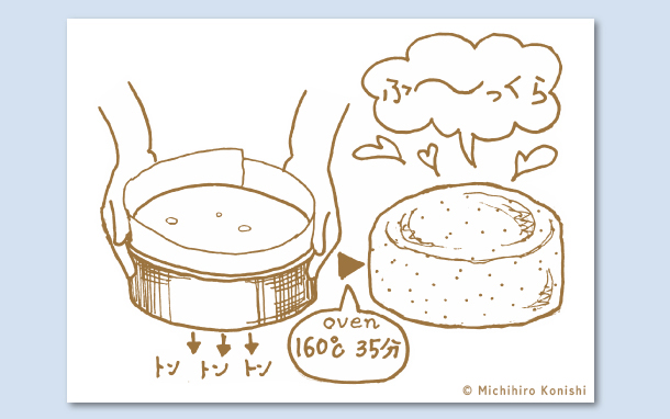 小西英子さんの親子で楽しむ ケーキ の世界 福音館書店