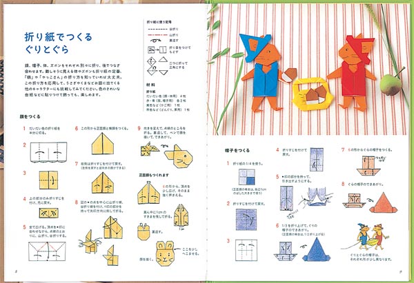 ぐりとぐらの てづくりブック 福音館書店