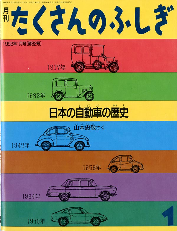 日本の自動車の歴史