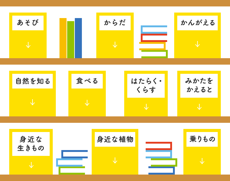 かがくのとも＋１｜かがくのとも50周年記念特設サイト｜福音館書店